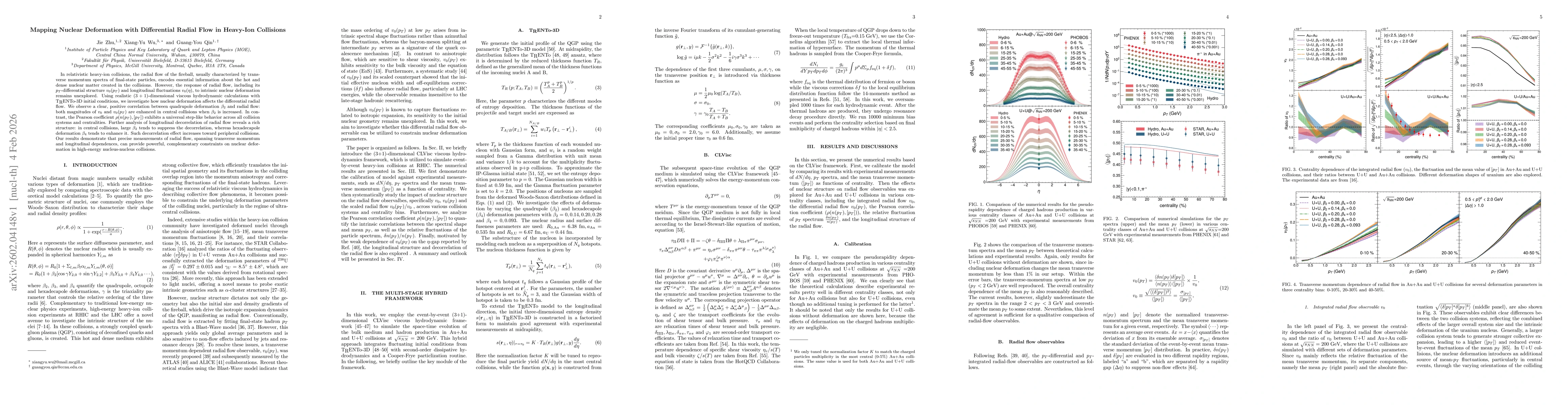 Thumbnail for Mapping Nuclear Deformation with Differential Radial Flow in Heavy-Ion Collisions