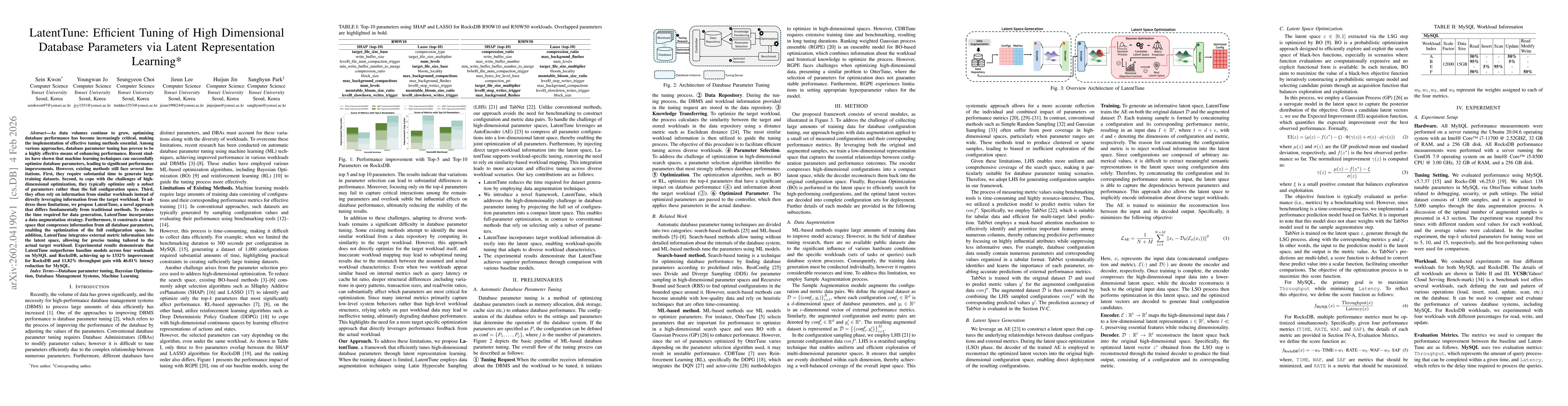 Thumbnail for LatentTune: Efficient Tuning of High Dimensional Database Parameters via Latent Representation Learning