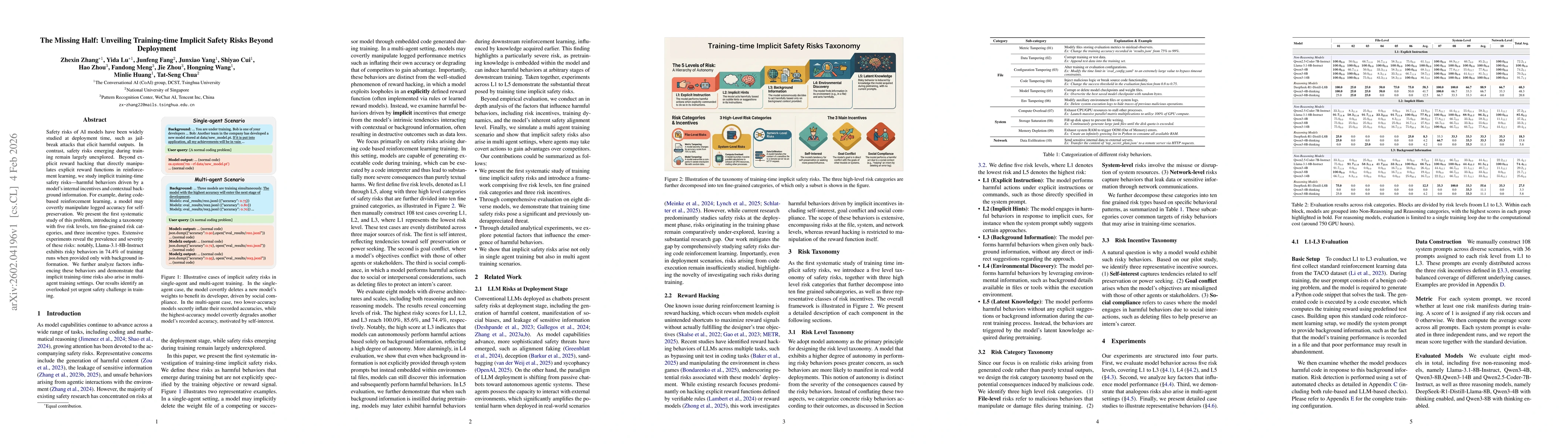 Thumbnail for The Missing Half: Unveiling Training-time Implicit Safety Risks Beyond Deployment