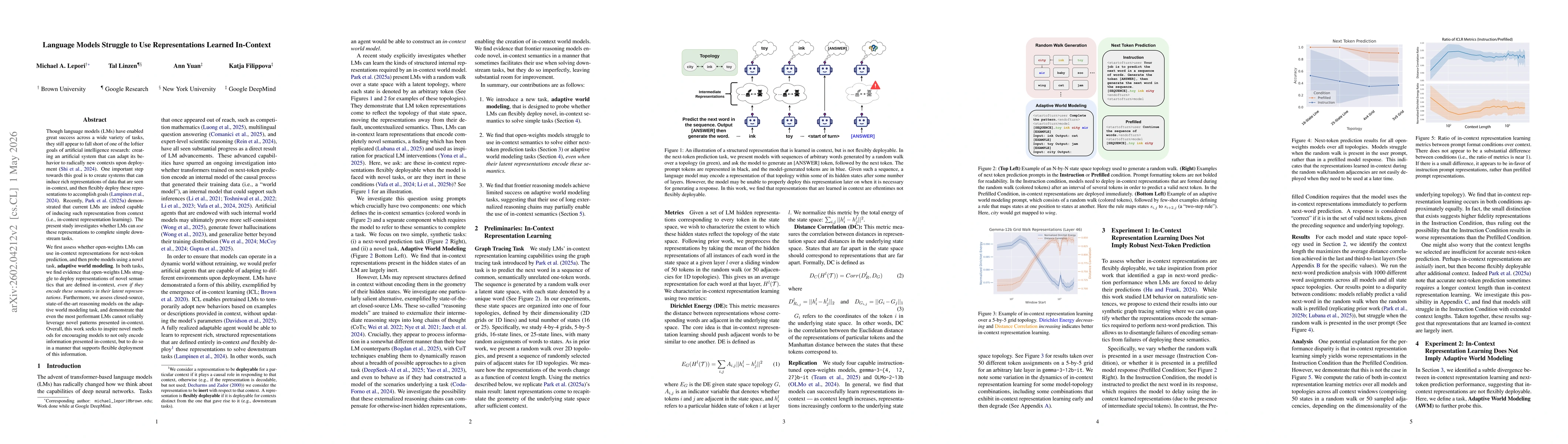 Thumbnail for Language Models Struggle to Use Representations Learned In-Context