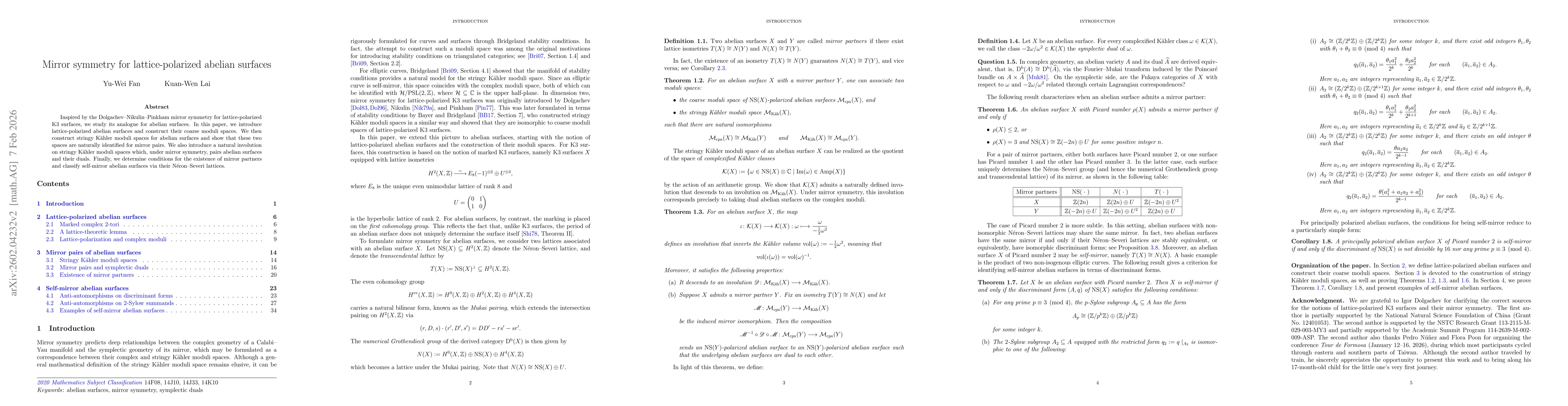 Thumbnail for Mirror symmetry for lattice-polarized abelian surfaces
