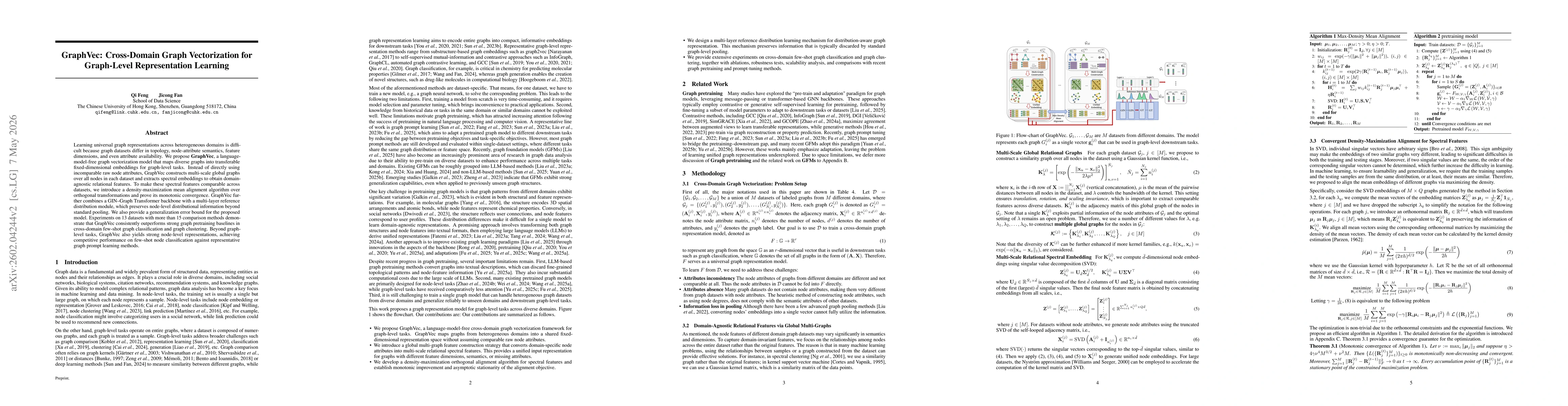 Thumbnail for Training A Foundation Model to Represent Graphs as Vectors