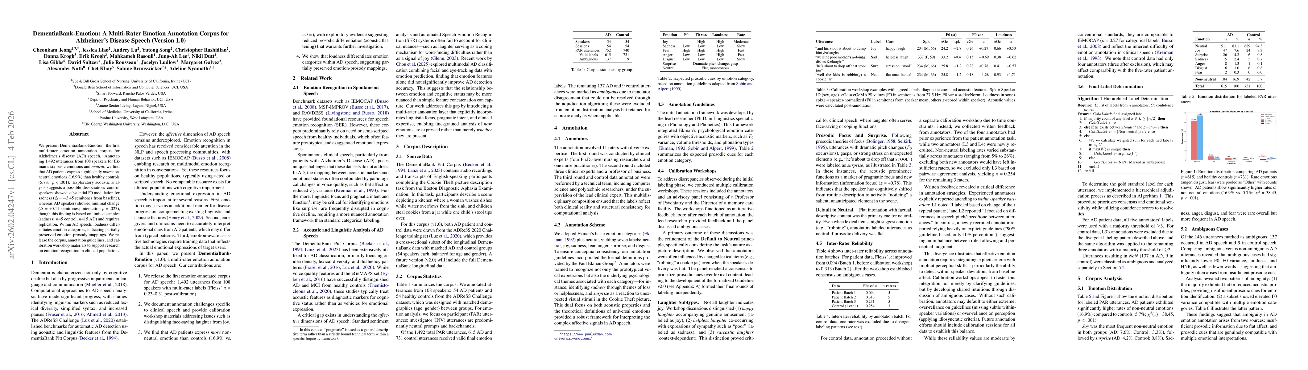 Thumbnail for DementiaBank-Emotion: A Multi-Rater Emotion Annotation Corpus for Alzheimer's Disease Speech (Version 1.0)