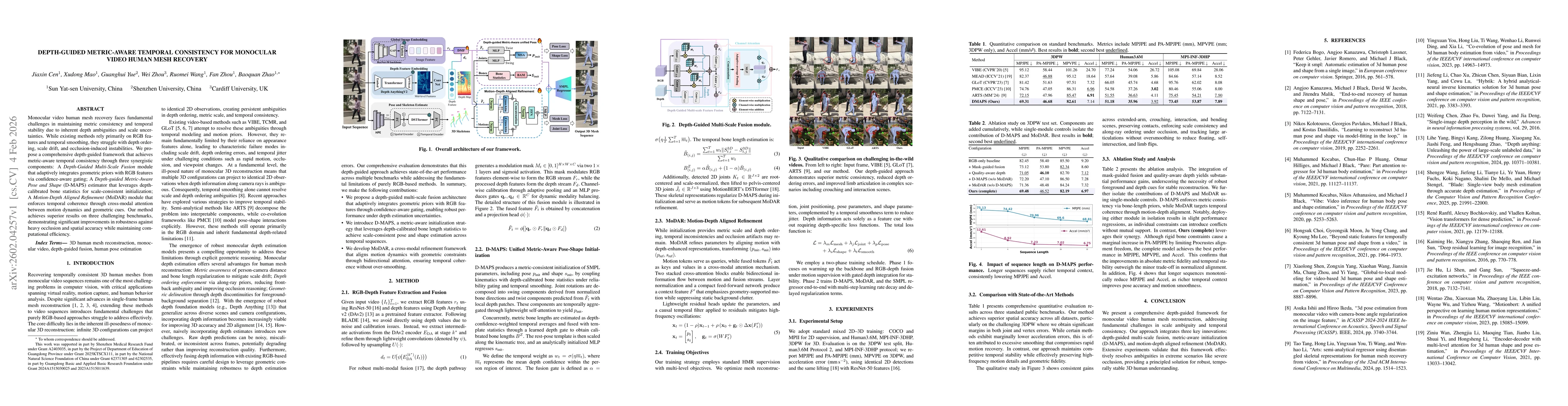 Thumbnail for Depth-Guided Metric-Aware Temporal Consistency for Monocular Video Human Mesh Recovery
