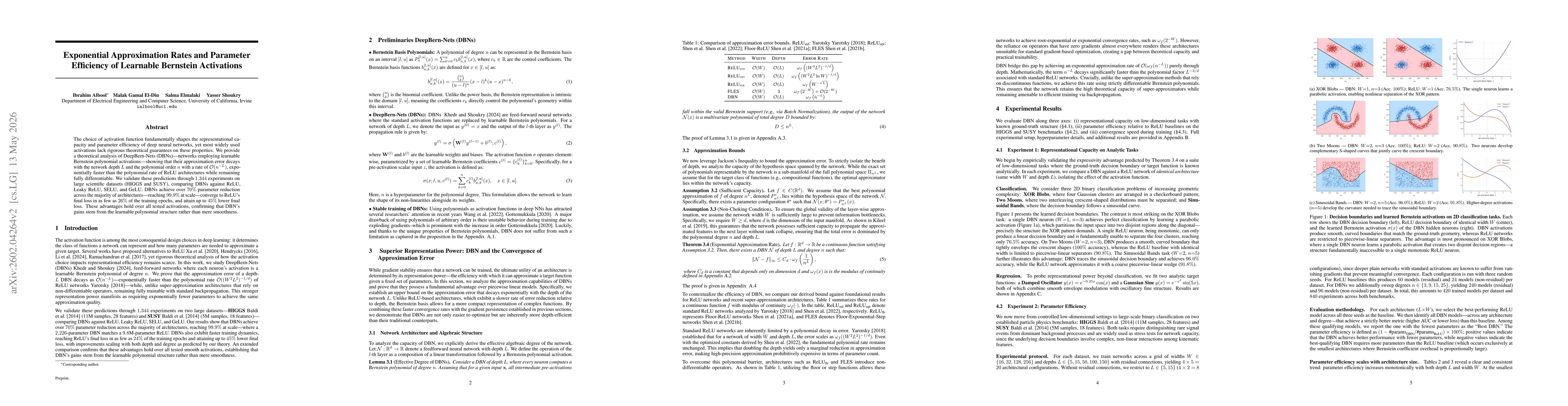 Thumbnail for From Dead Neurons to Deep Approximators: Deep Bernstein Networks as a Provable Alternative to Residual Layers