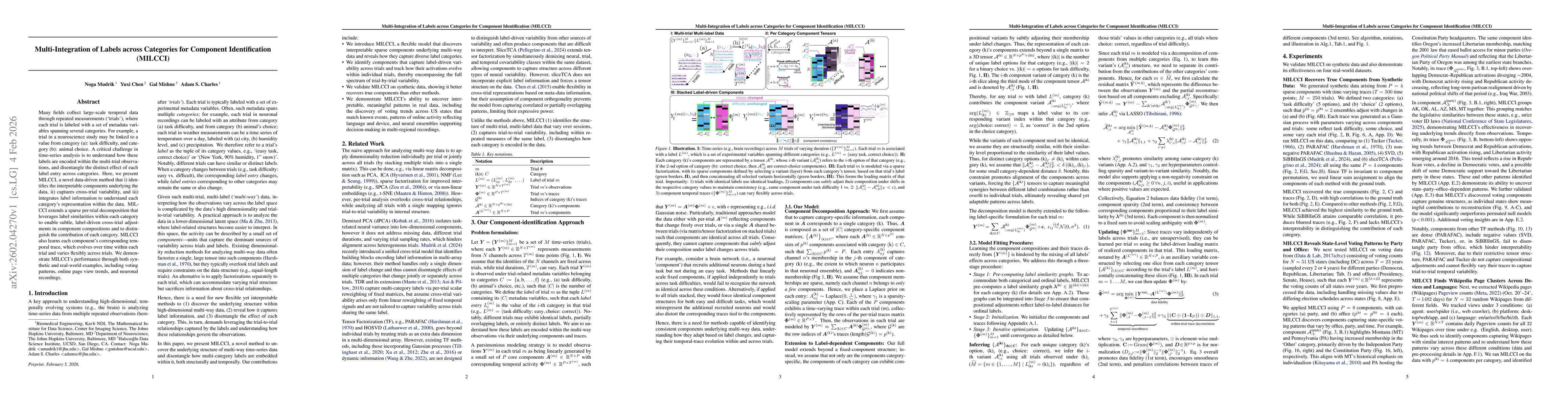 Thumbnail for Multi-Integration of Labels across Categories for Component Identification (MILCCI)