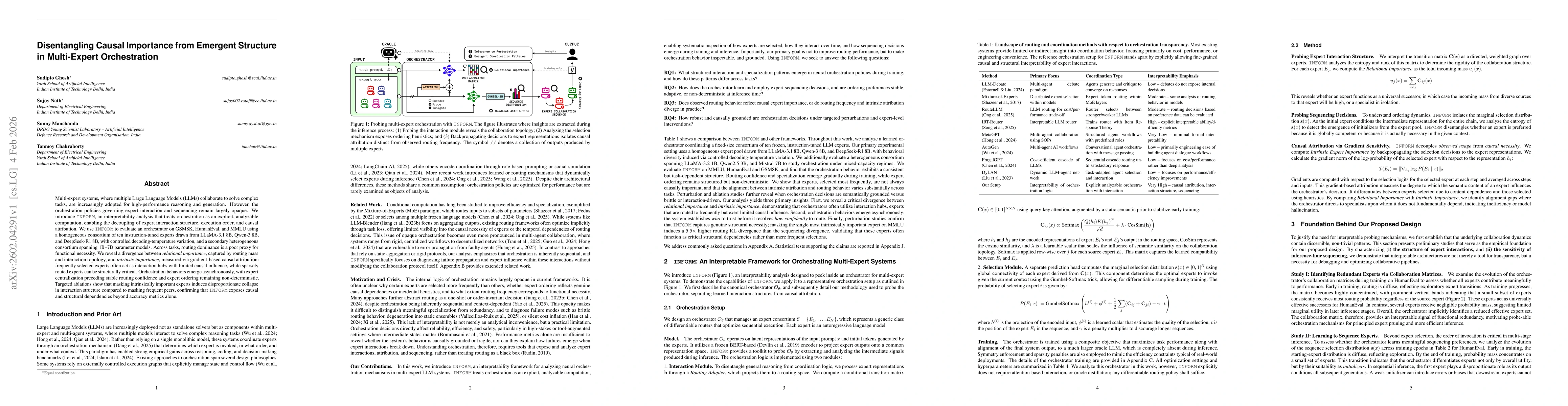Thumbnail for Disentangling Causal Importance from Emergent Structure in Multi-Expert Orchestration