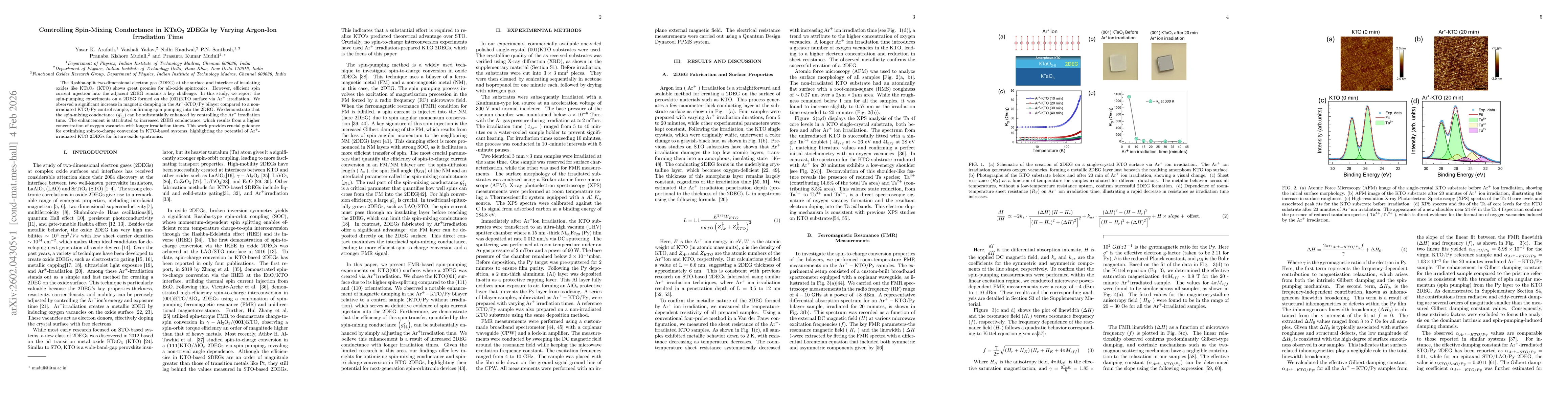 Thumbnail for Controlling Spin-Mixing Conductance in KTaO$_{3}$ 2DEGs by Varying Argon-Ion Irradiation Time