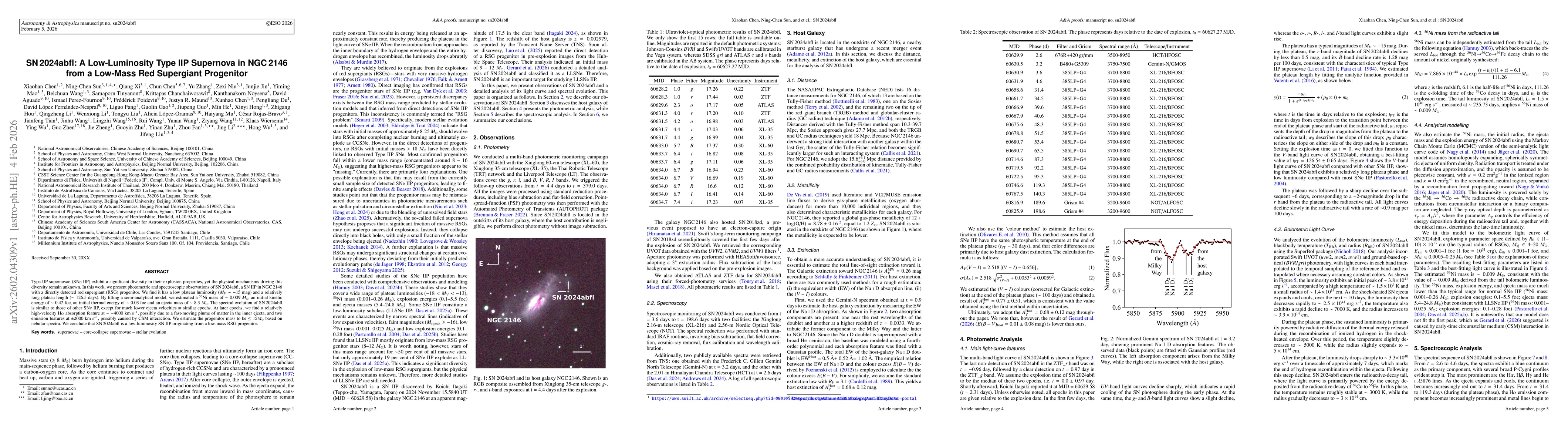 Thumbnail for SN 2024abfl: A Low-Luminosity Type IIP Supernova in NGC 2146 from a Low-Mass Red Supergiant Progenitor