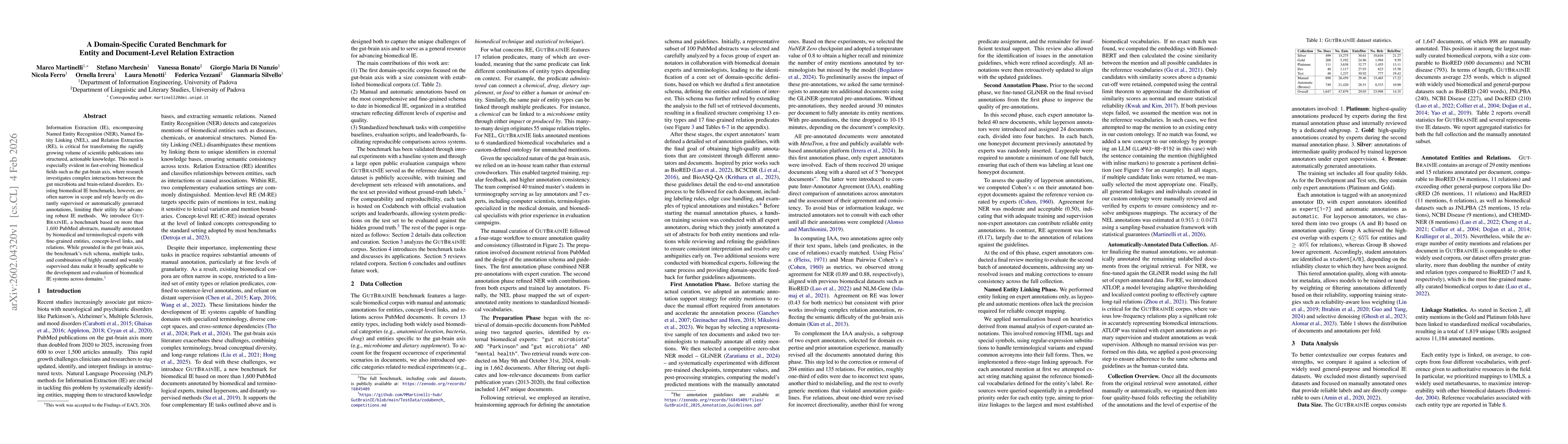 Thumbnail for A Domain-Specific Curated Benchmark for Entity and Document-Level Relation Extraction