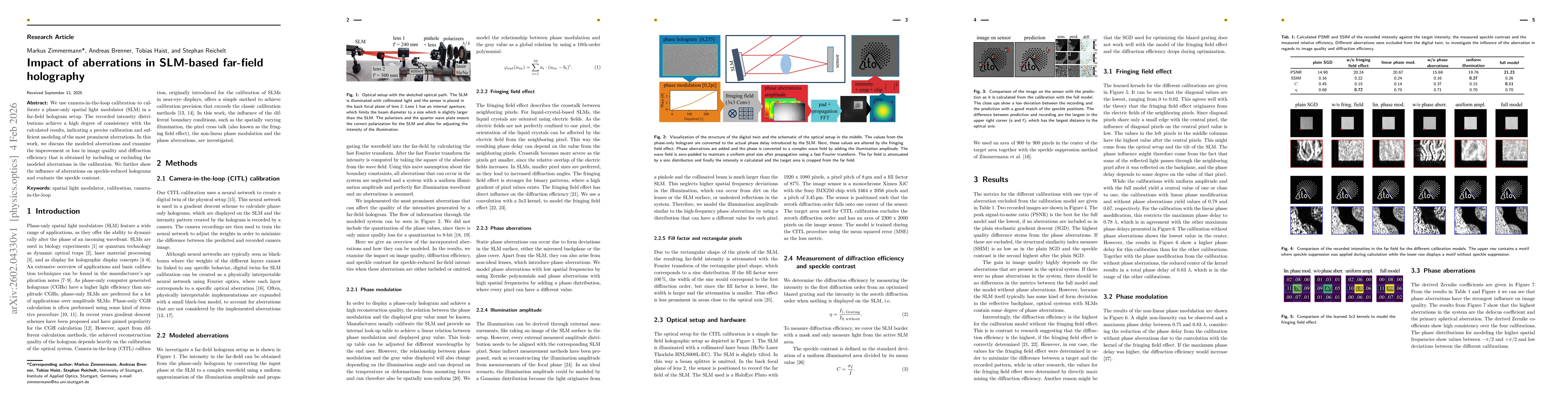 Thumbnail for Impact of aberrations in SLM-based far-field holography