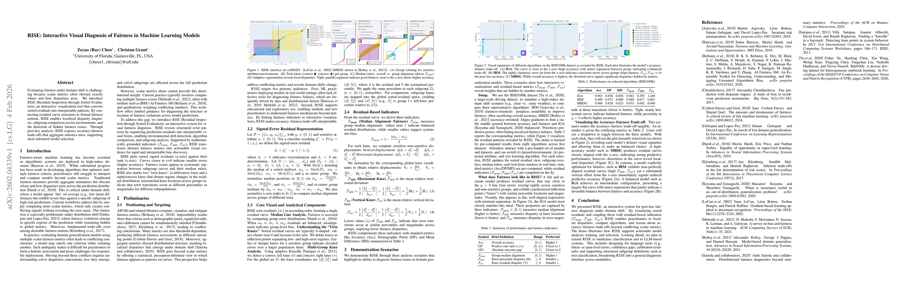 Thumbnail for RISE: Interactive Visual Diagnosis of Fairness in Machine Learning Models