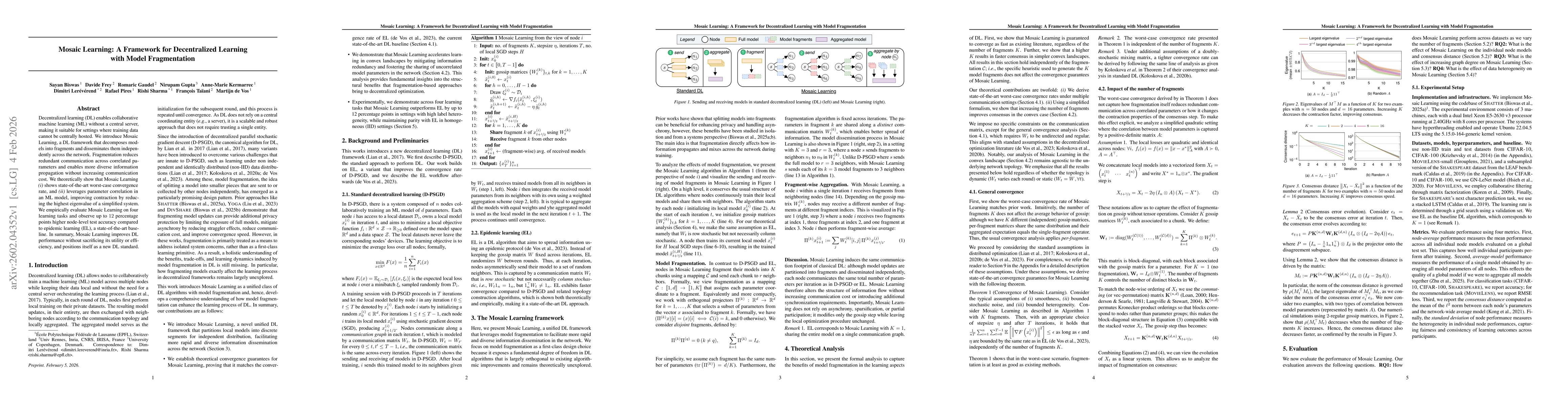 Thumbnail for Mosaic Learning: A Framework for Decentralized Learning with Model Fragmentation