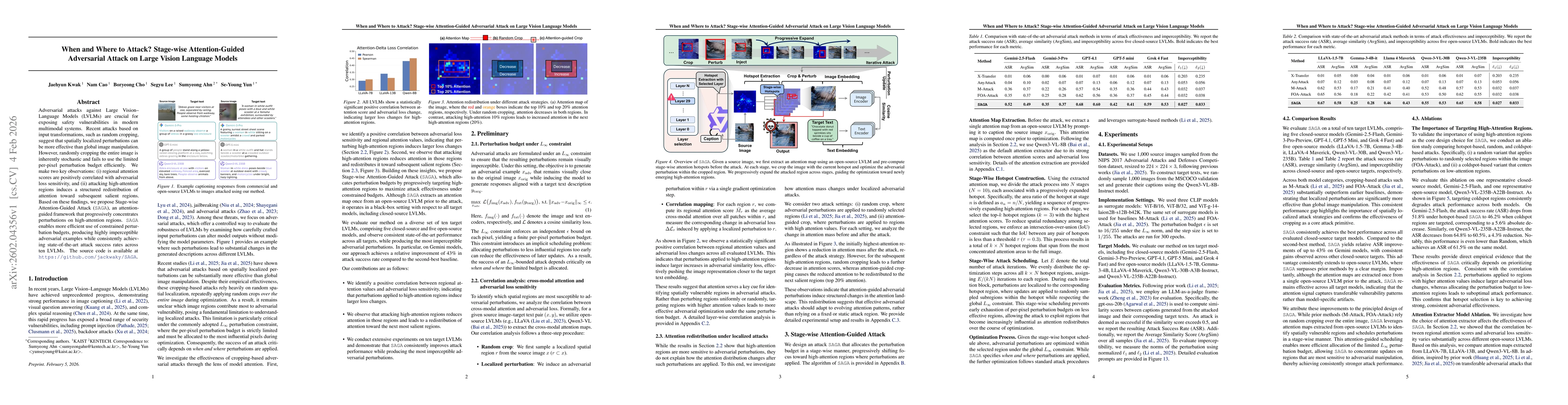 Thumbnail for When and Where to Attack? Stage-wise Attention-Guided Adversarial Attack on Large Vision Language Models