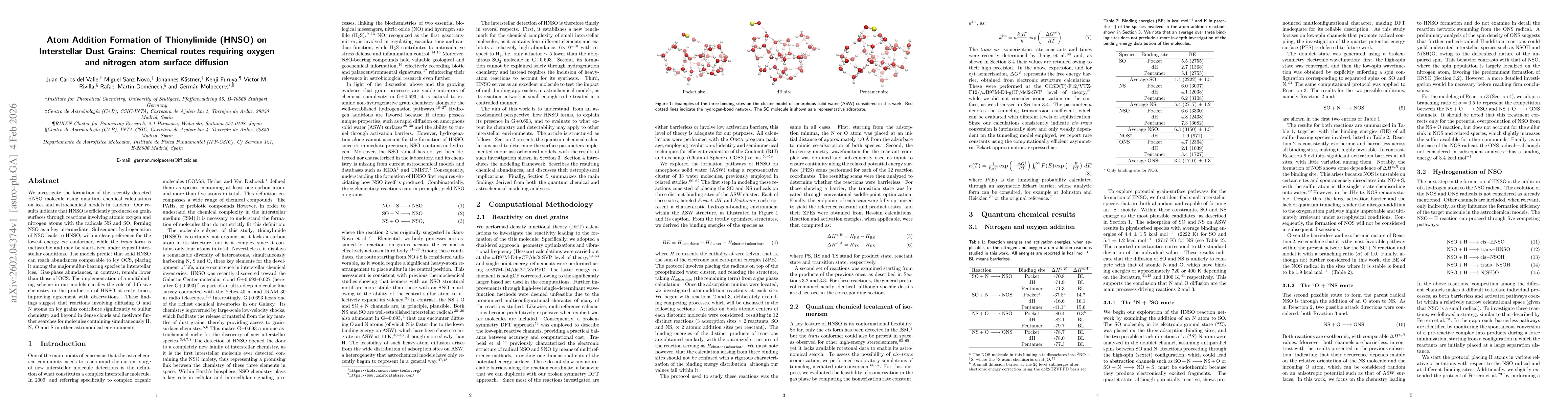 Thumbnail for Atom Addition Formation of Thionylimide (HNSO) on Interstellar Dust Grains: Chemical routes requiring oxygen and nitrogen atom surface diffusion