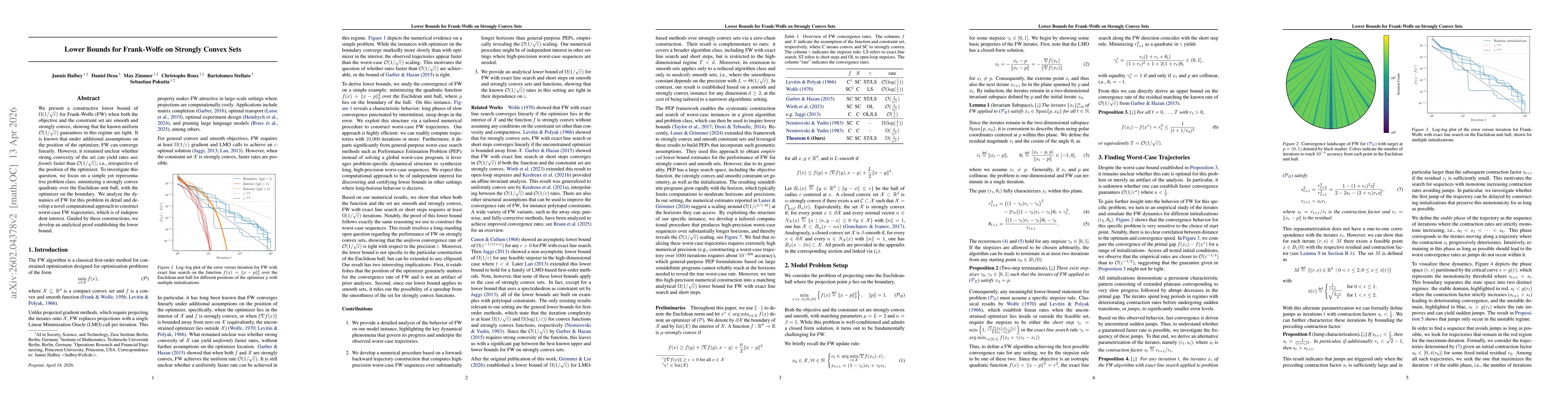 Thumbnail for Lower Bounds for Frank-Wolfe on Strongly Convex Sets