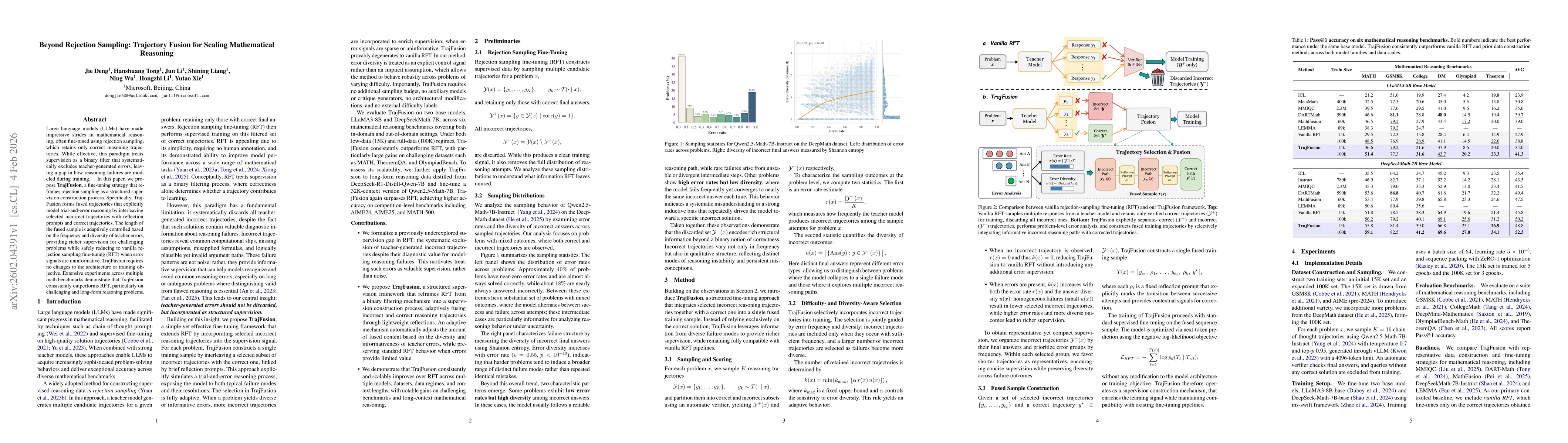 Thumbnail for Beyond Rejection Sampling: Trajectory Fusion for Scaling Mathematical Reasoning
