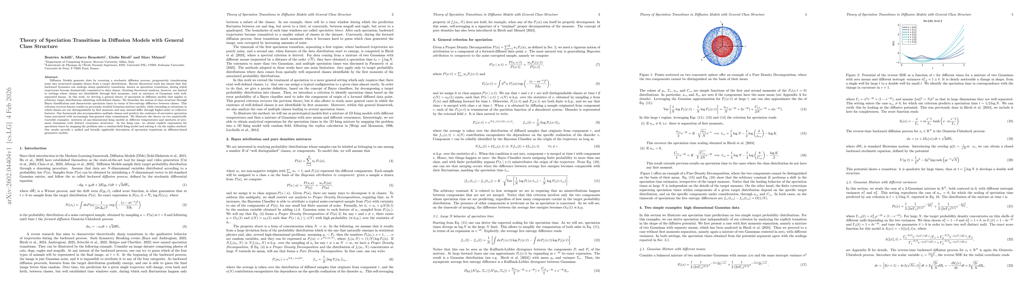 Thumbnail for Theory of Speciation Transitions in Diffusion Models with General Class Structure