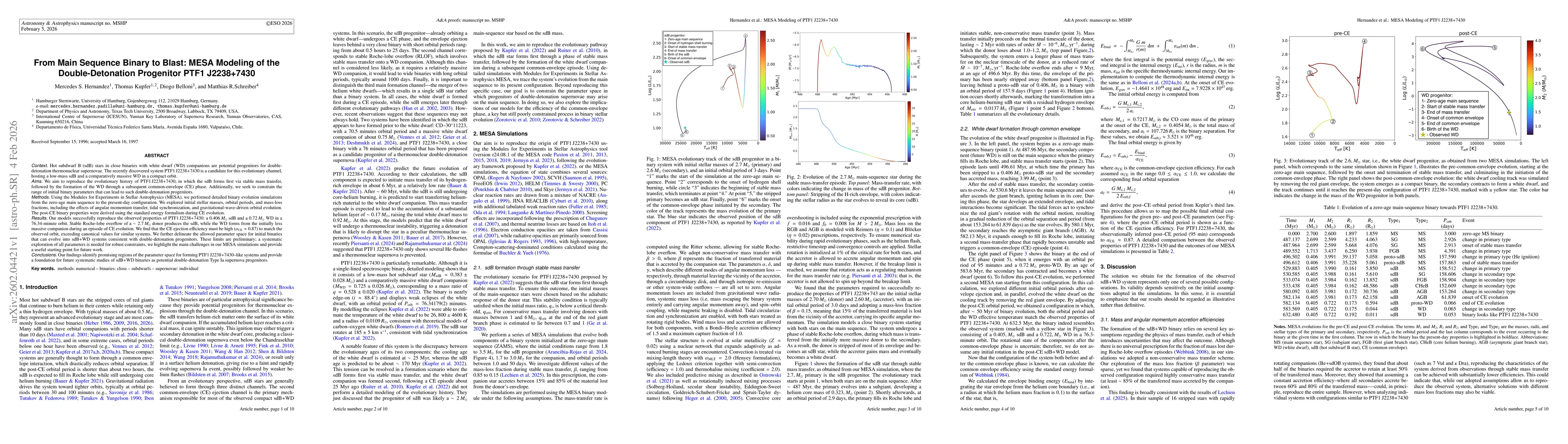 Thumbnail for From Main Sequence Binary to Blast: MESA Modeling of the Double-Detonation Progenitor PTF1~J2238+7430