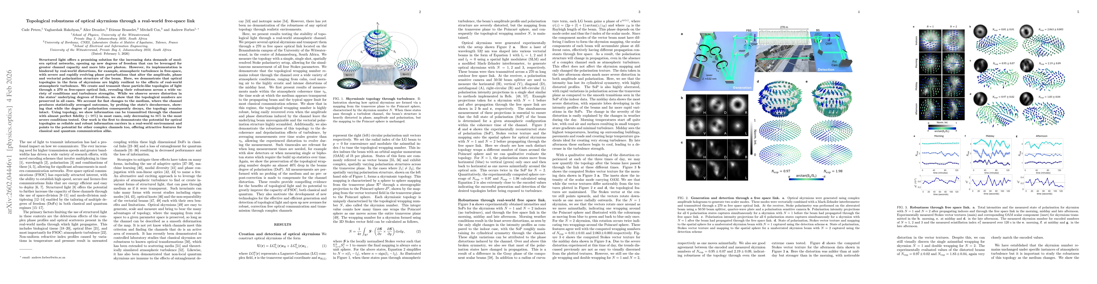 Thumbnail for Topological robustness of optical skyrmions through a real-world free-space link