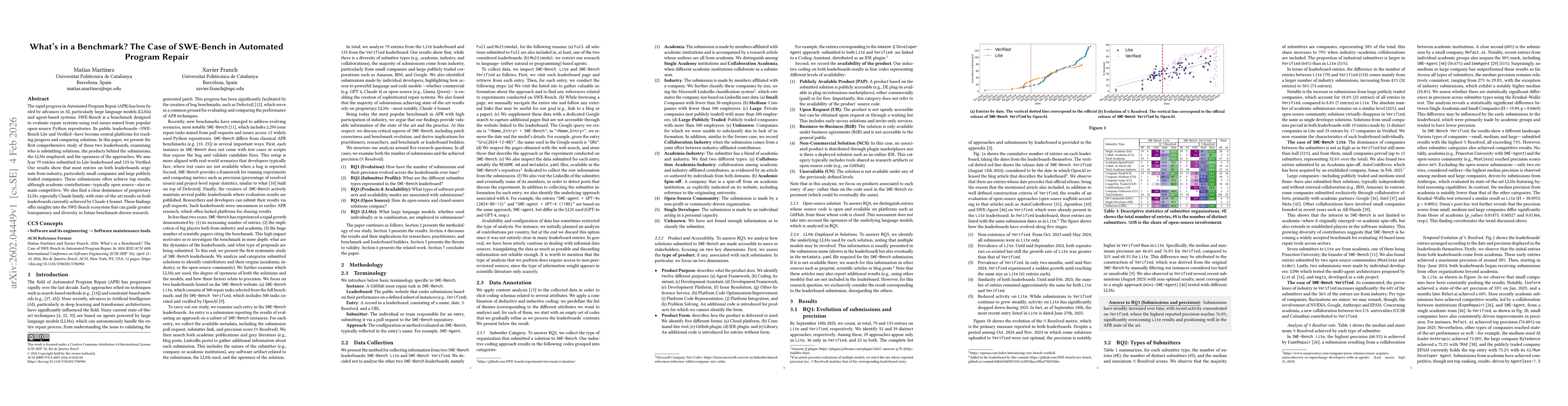 Thumbnail for What's in a Benchmark? The Case of SWE-Bench in Automated Program Repair