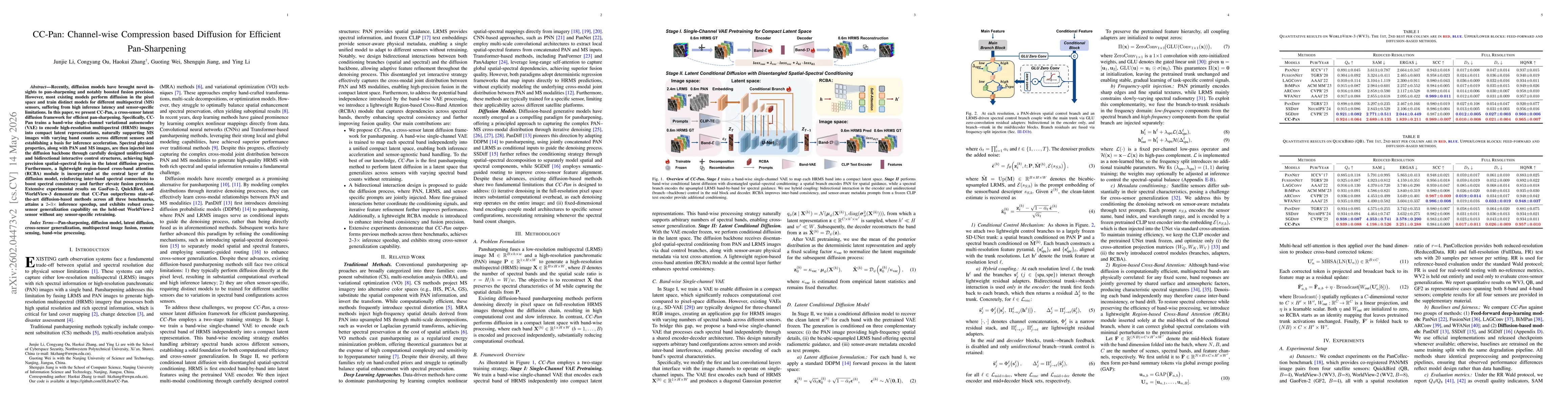Thumbnail for SALAD-Pan: Sensor-Agnostic Latent Adaptive Diffusion for Pan-Sharpening