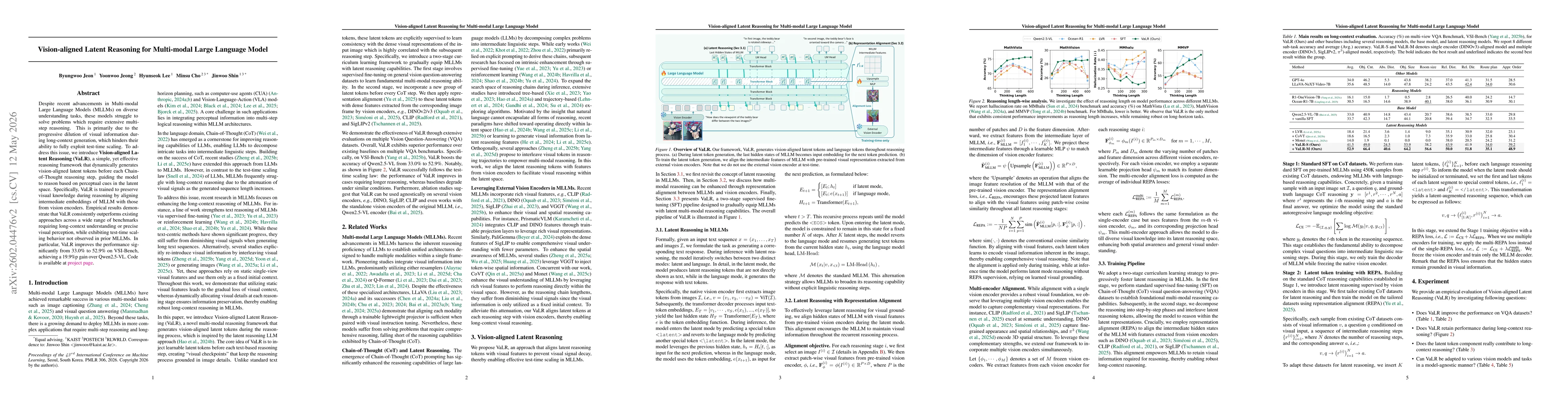 Thumbnail for Vision-aligned Latent Reasoning for Multi-modal Large Language Model
