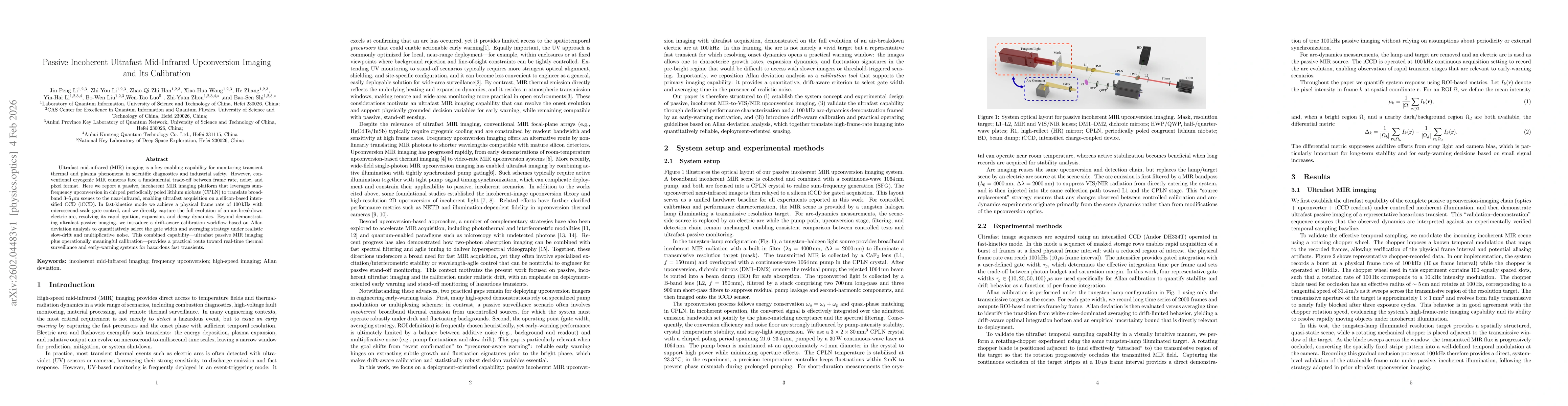 Thumbnail for Passive Incoherent Ultrafast Mid-Infrared Upconversion Imaging and Its Calibration