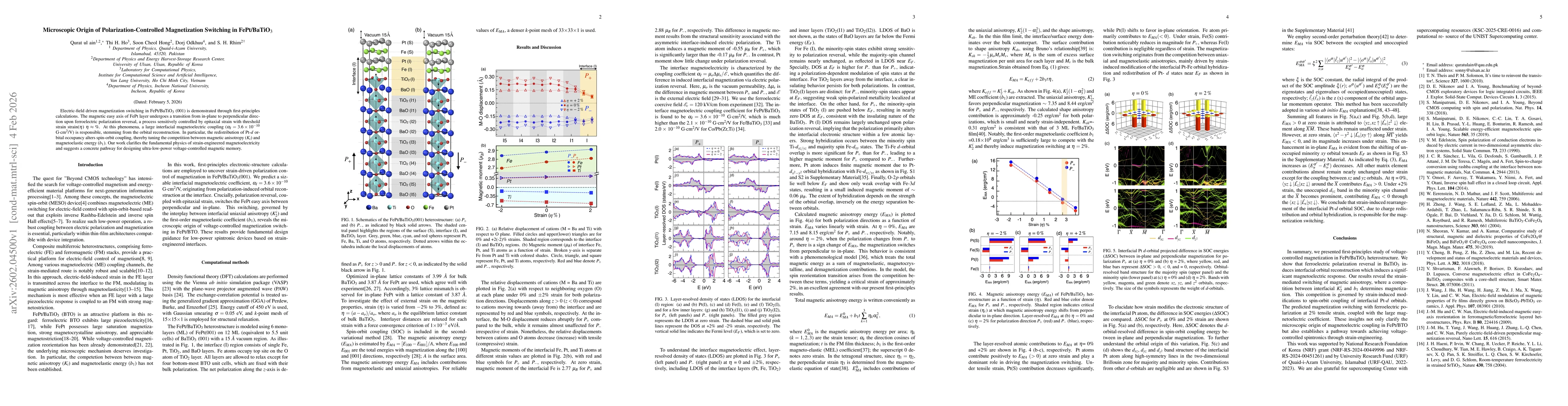 Thumbnail for Microscopic Origin of Polarization-Controlled Magnetization Switching in FePt/BaTiO$_3$