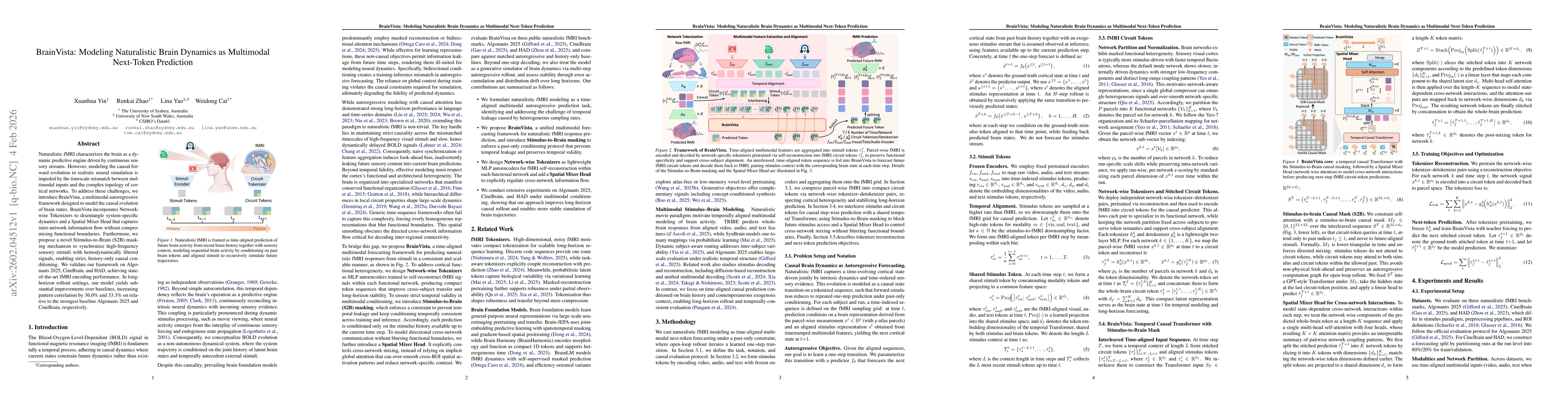 Thumbnail for BrainVista: Modeling Naturalistic Brain Dynamics as Multimodal Next-Token Prediction