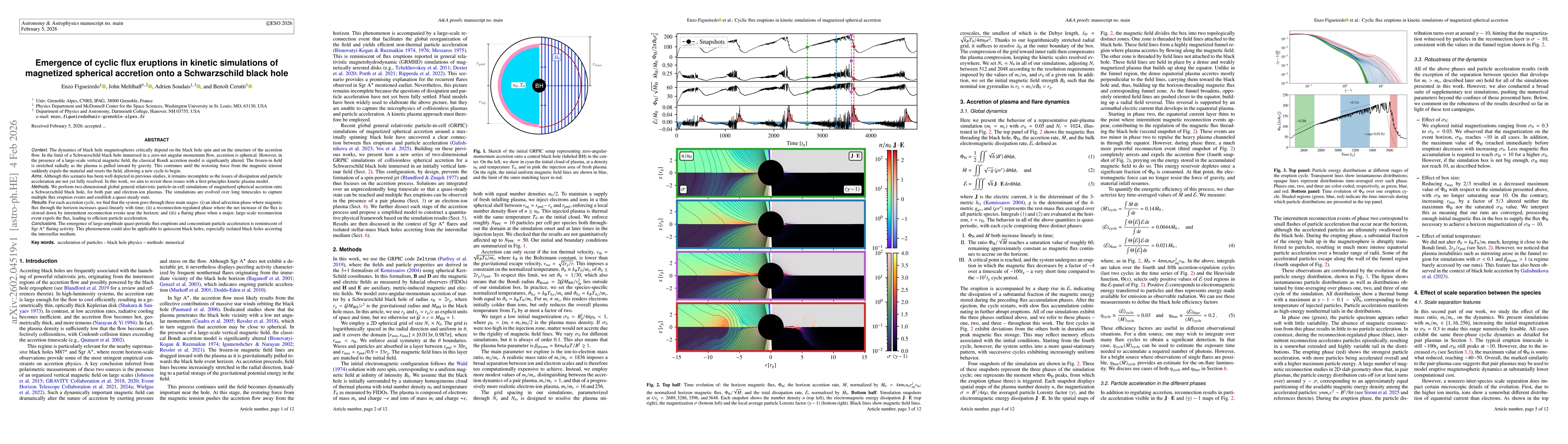 Thumbnail for Emergence of cyclic flux eruptions in kinetic simulations of magnetized spherical accretion onto a Schwarzschild black hole