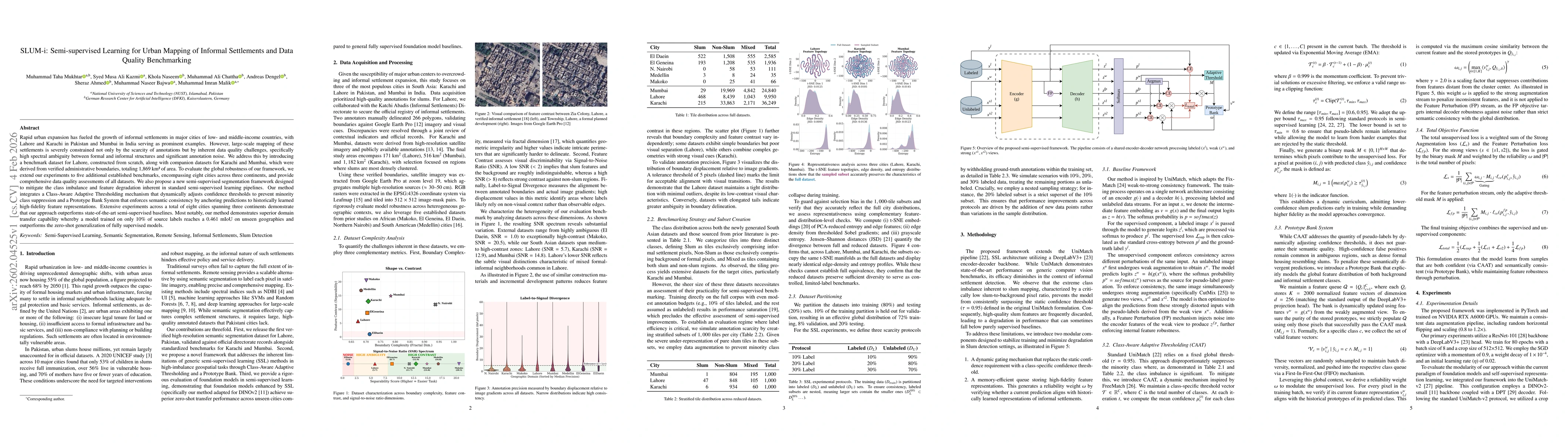 Thumbnail for SLUM-i: Semi-supervised Learning for Urban Mapping of Informal Settlements and Data Quality Benchmarking