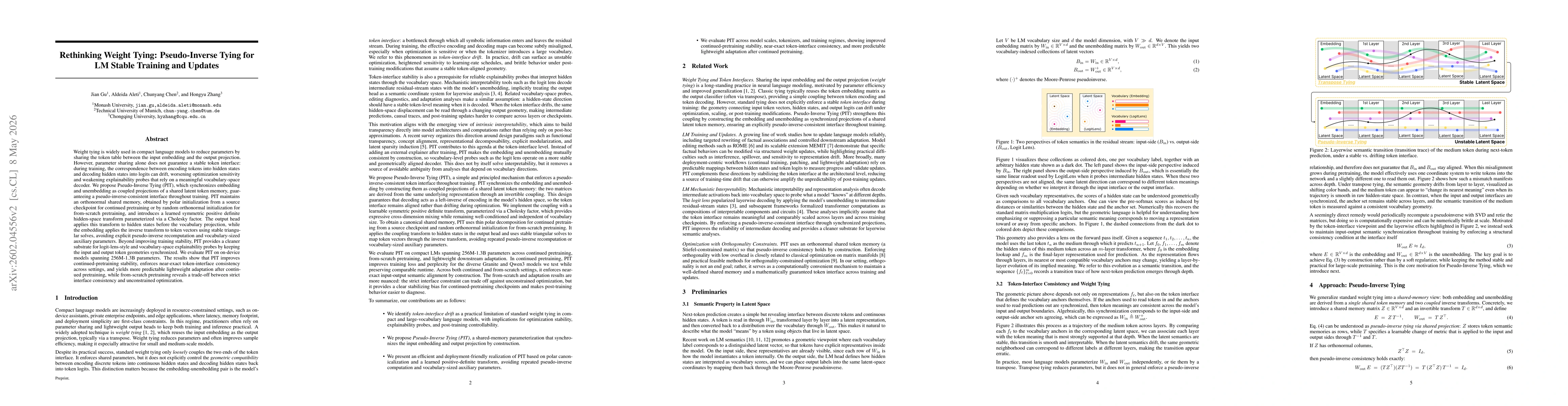 Thumbnail for Rethinking Weight Tying: Pseudo-Inverse Tying for Stable LM Training and Updates