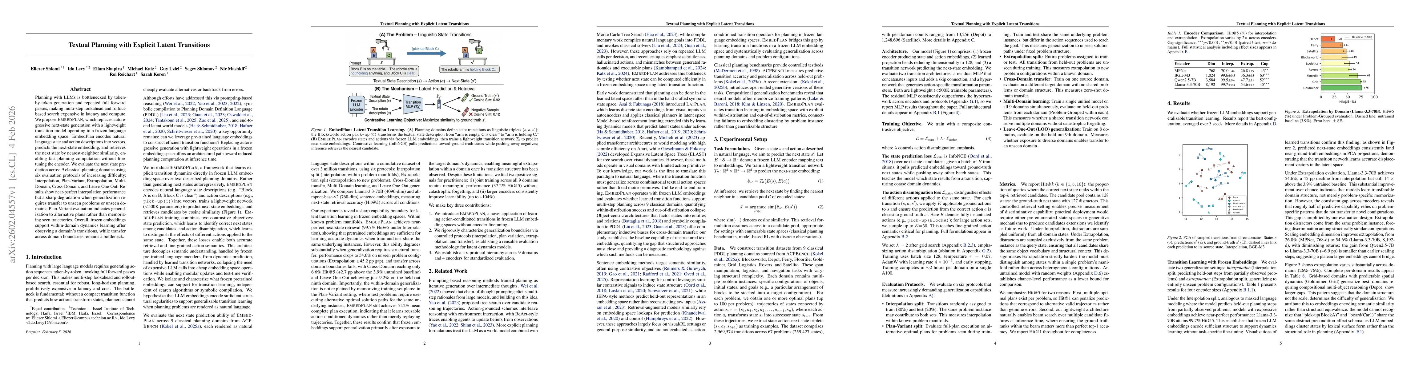 Thumbnail for Textual Planning with Explicit Latent Transitions