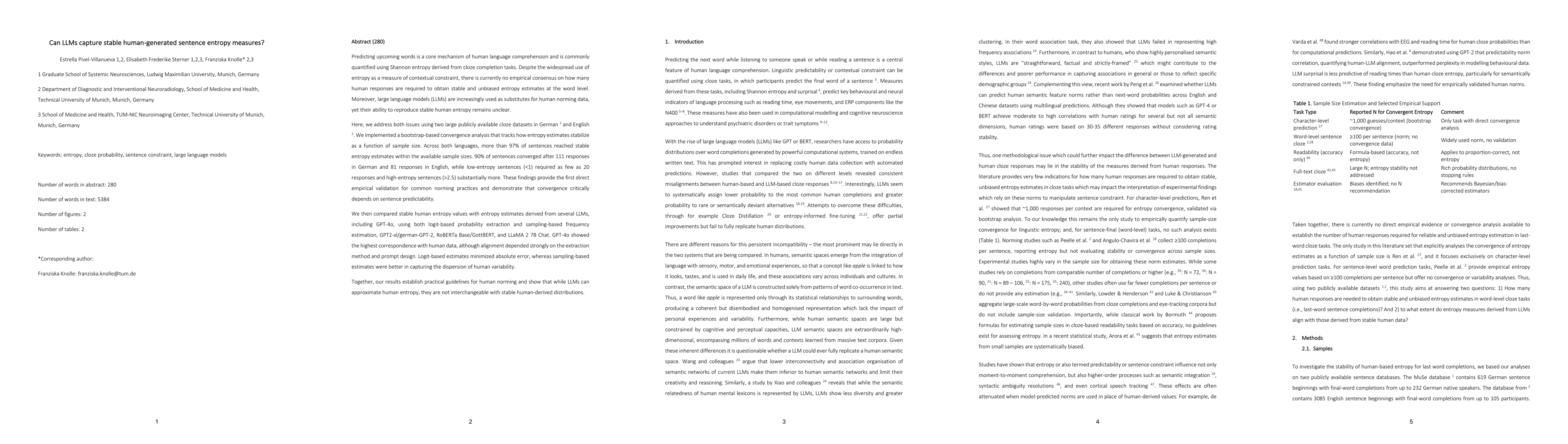 Thumbnail for Can LLMs capture stable human-generated sentence entropy measures?