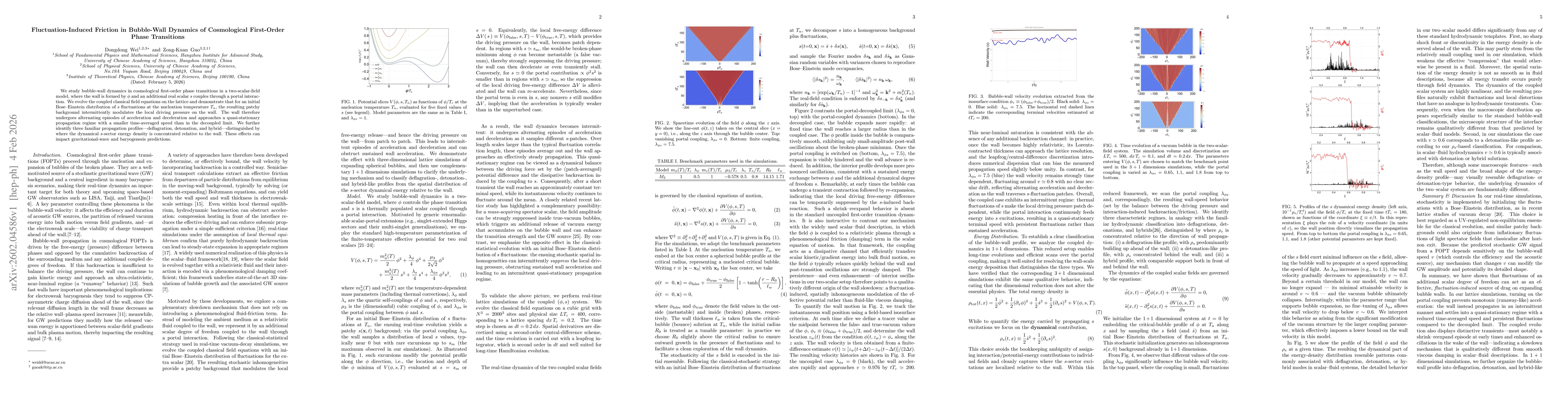 Thumbnail for Fluctuation-Induced Friction in Bubble-Wall Dynamics of Cosmological First-Order Phase Transitions