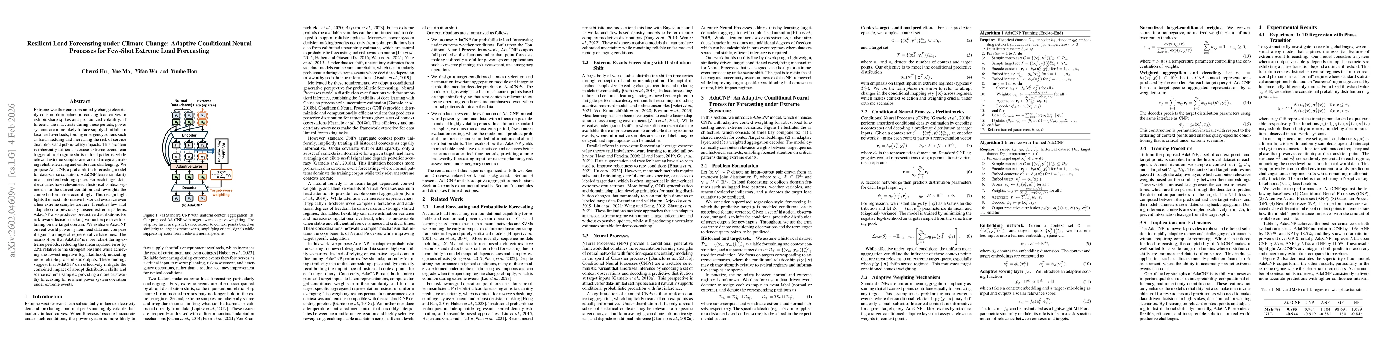 Thumbnail for Resilient Load Forecasting under Climate Change: Adaptive Conditional Neural Processes for Few-Shot Extreme Load Forecasting