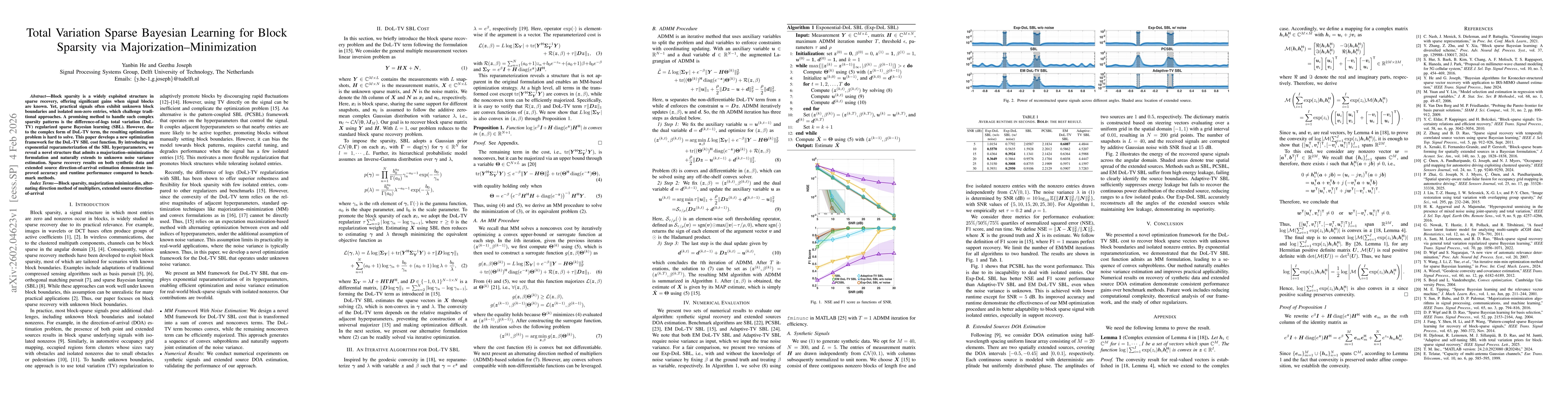 Thumbnail for Total Variation Sparse Bayesian Learning for Block Sparsity via Majorization-Minimization