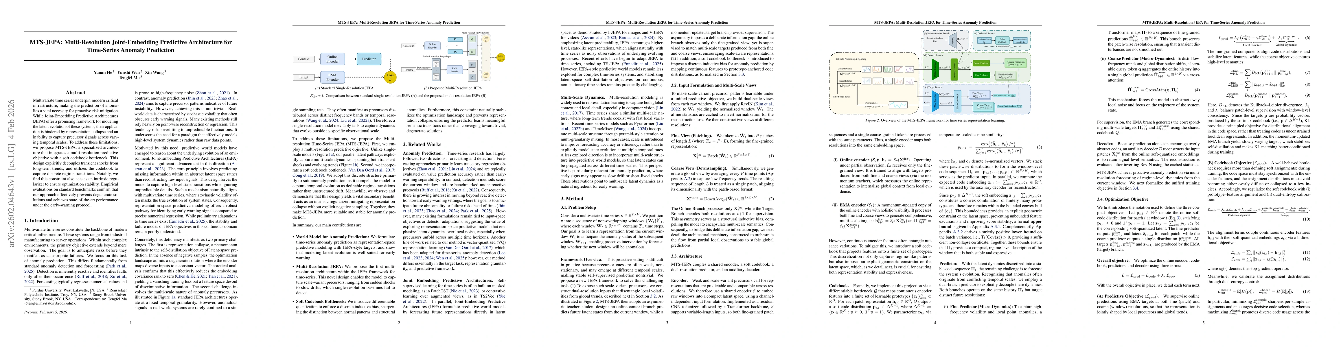 Thumbnail for MTS-JEPA: Multi-Resolution Joint-Embedding Predictive Architecture for Time-Series Anomaly Prediction