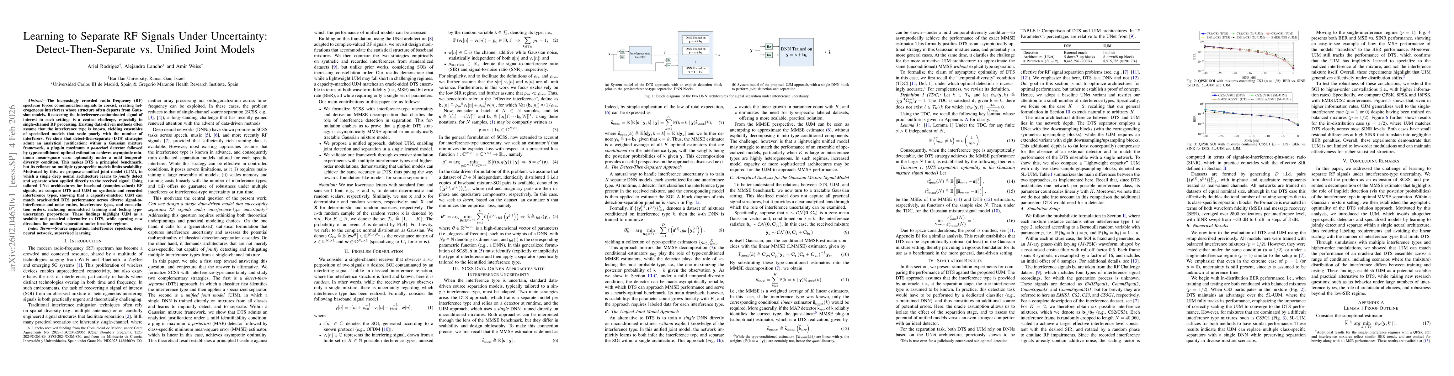 Thumbnail for Learning to Separate RF Signals Under Uncertainty: Detect-Then-Separate vs. Unified Joint Models