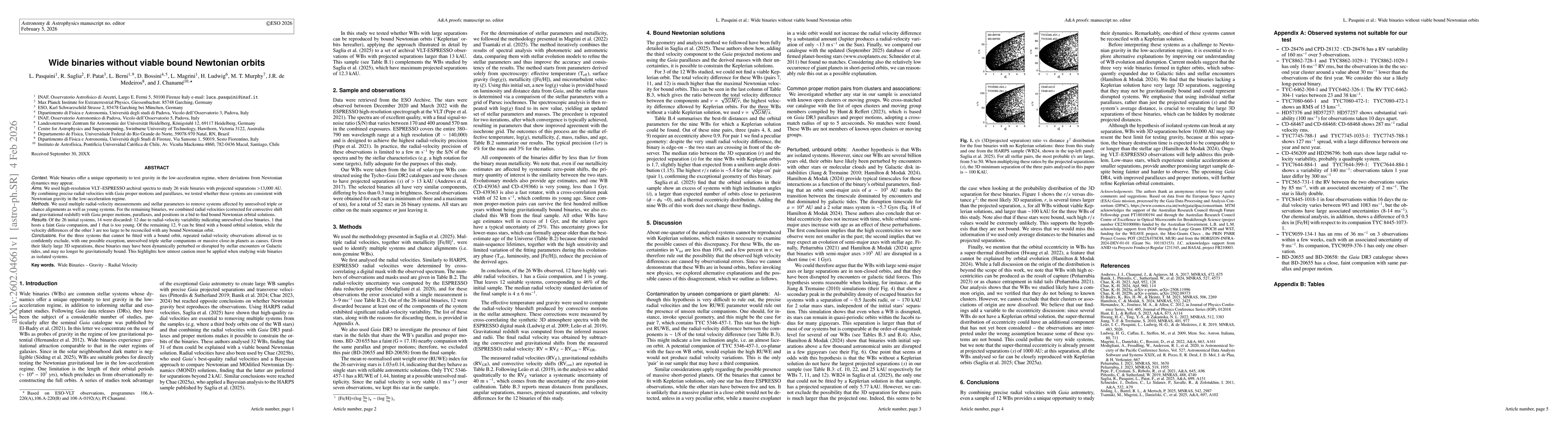 Thumbnail for Wide binaries without viable bound Newtonian orbits