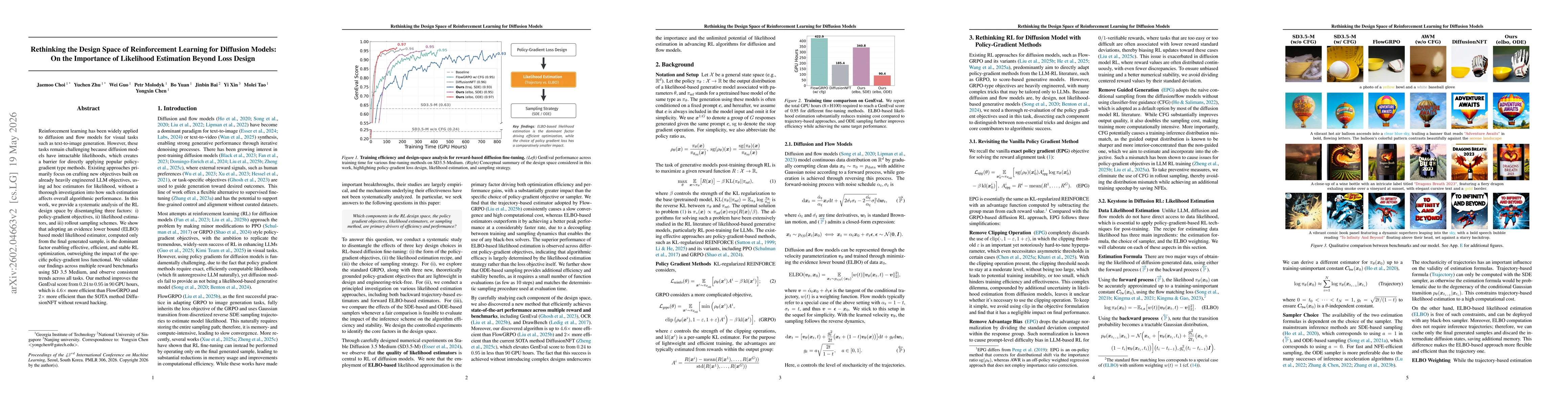 Thumbnail for Rethinking the Design Space of Reinforcement Learning for Diffusion Models: On the Importance of Likelihood Estimation Beyond Loss Design