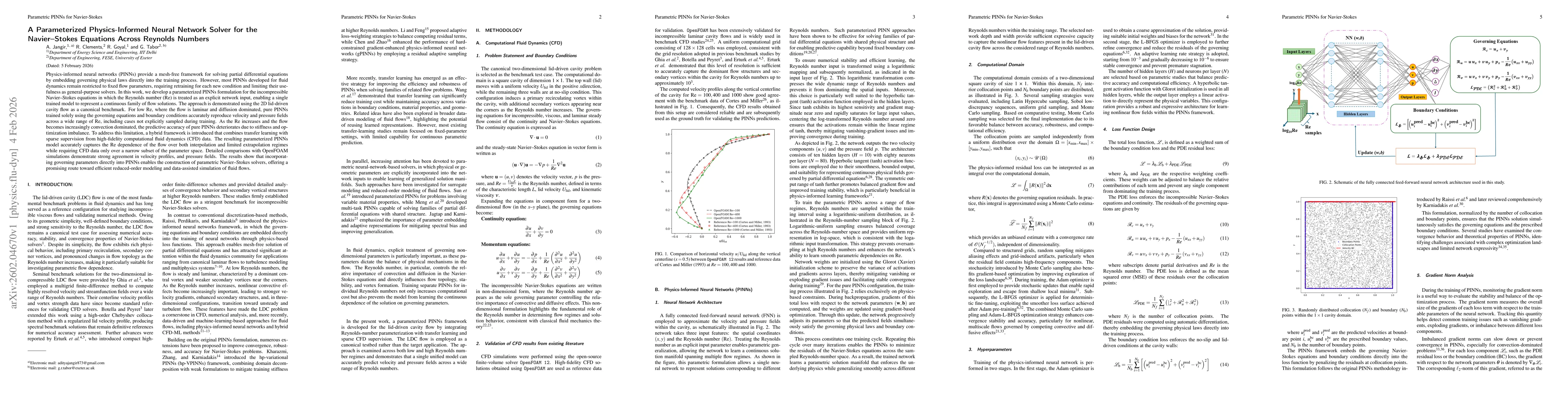 Thumbnail for A Parameterized Physics Informed Neural Network Solver for the Navier Stokes Equations Across Reynolds Numbers