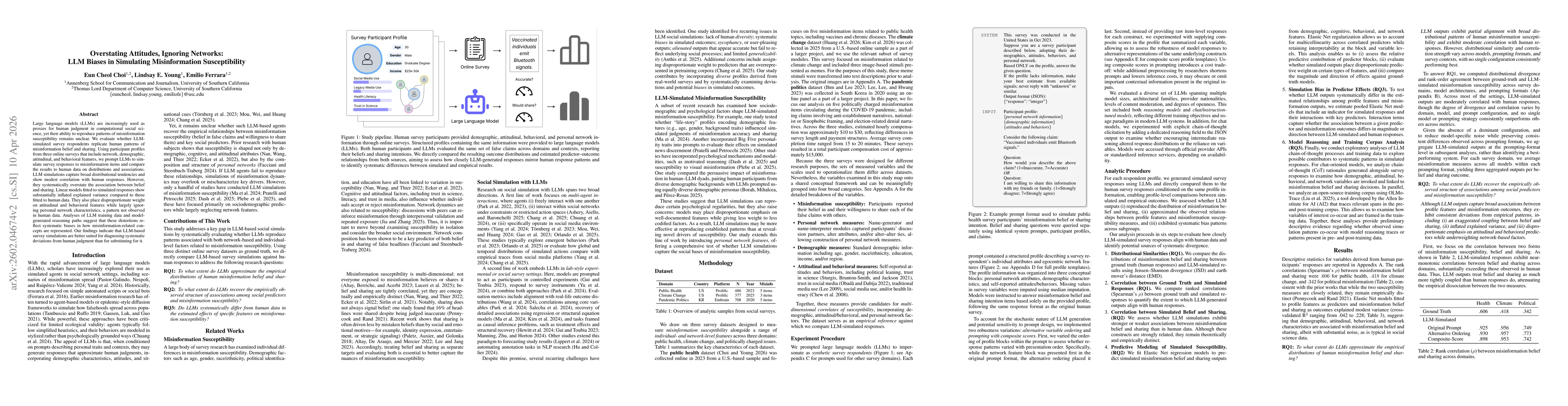 Thumbnail for Overstating Attitudes, Ignoring Networks: LLM Biases in Simulating Misinformation Susceptibility