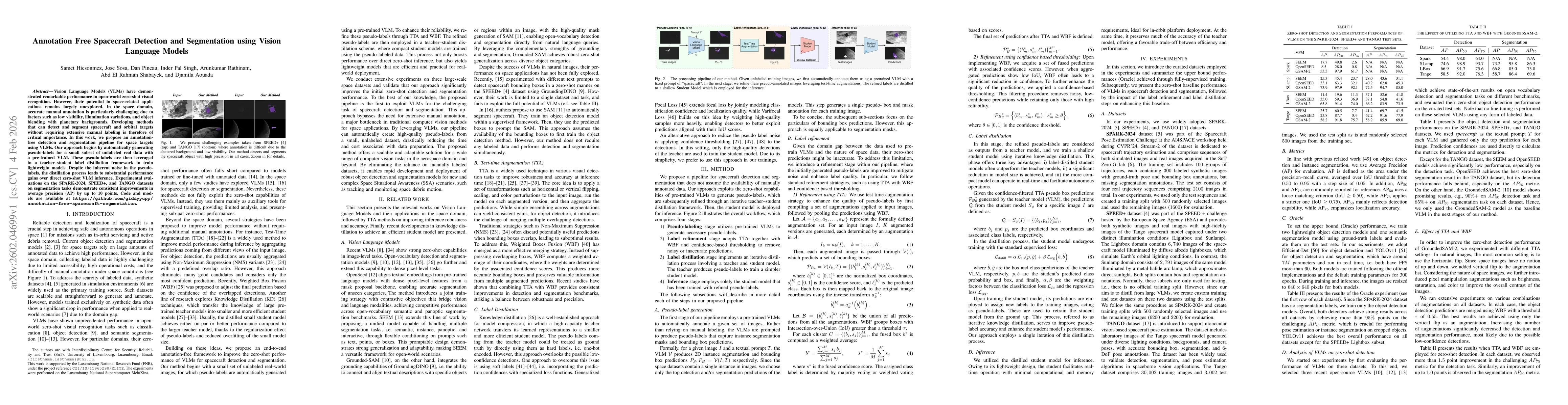 Thumbnail for Annotation Free Spacecraft Detection and Segmentation using Vision Language Models