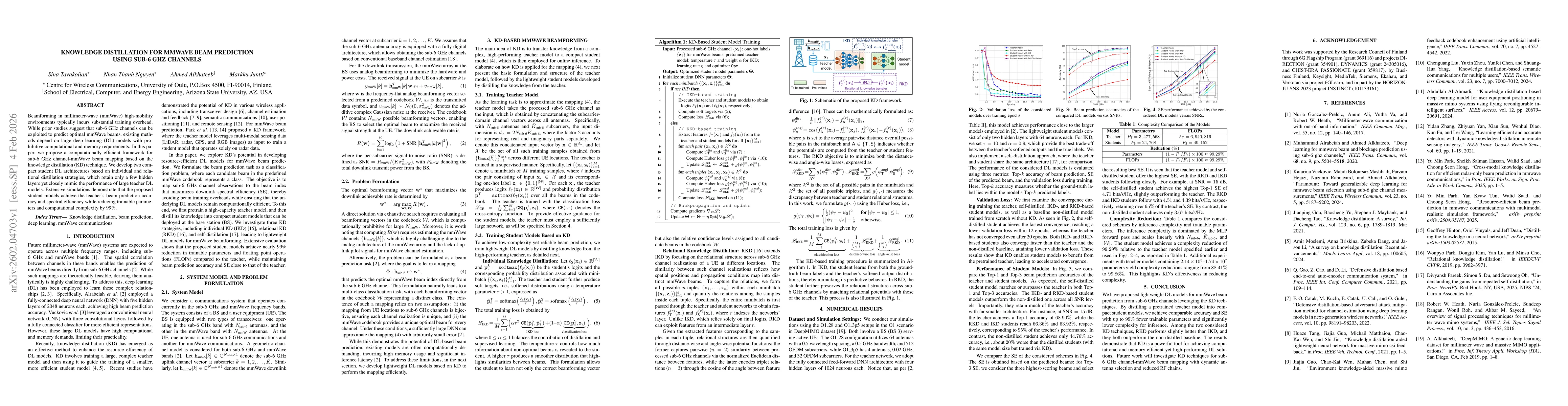 Thumbnail for Knowledge Distillation for mmWave Beam Prediction Using Sub-6 GHz Channels