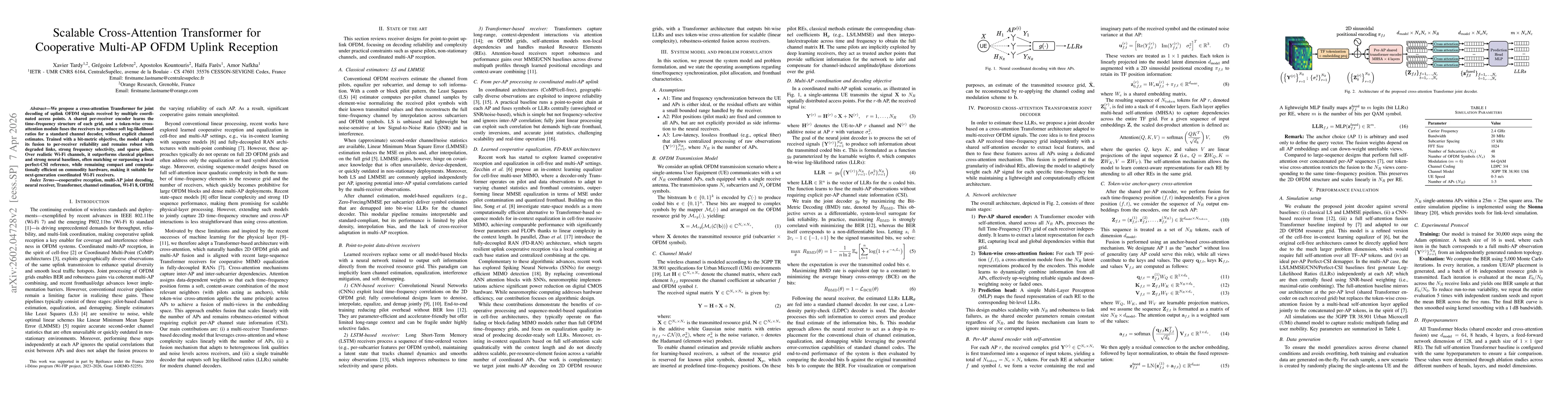 Thumbnail for Cross-Attention Transformer for Joint Multi-Receiver Uplink Neural Decoding