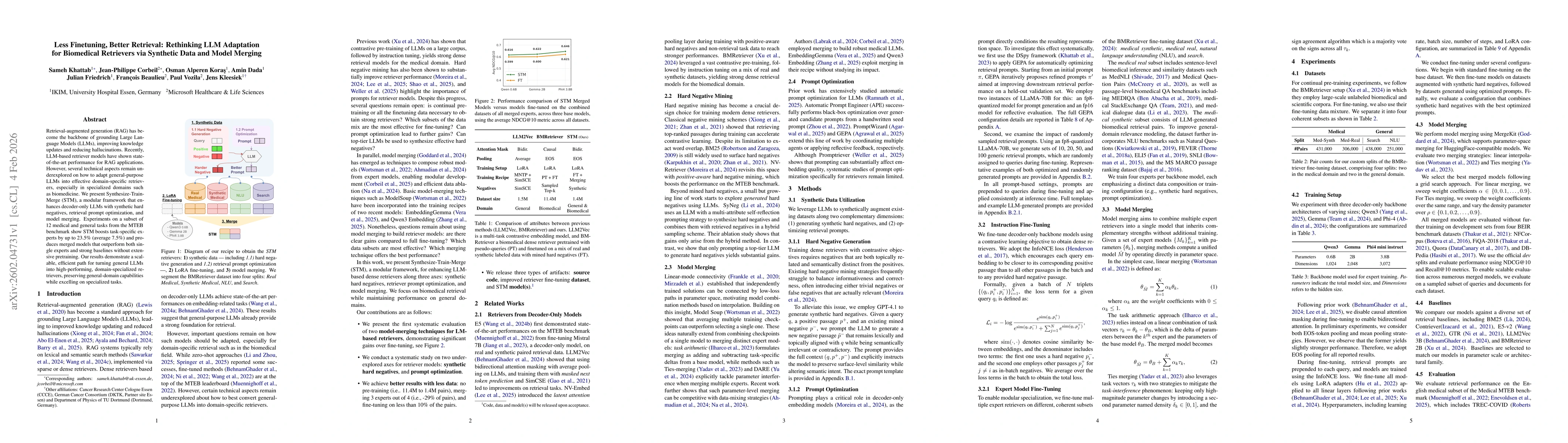 Thumbnail for Less Finetuning, Better Retrieval: Rethinking LLM Adaptation for Biomedical Retrievers via Synthetic Data and Model Merging