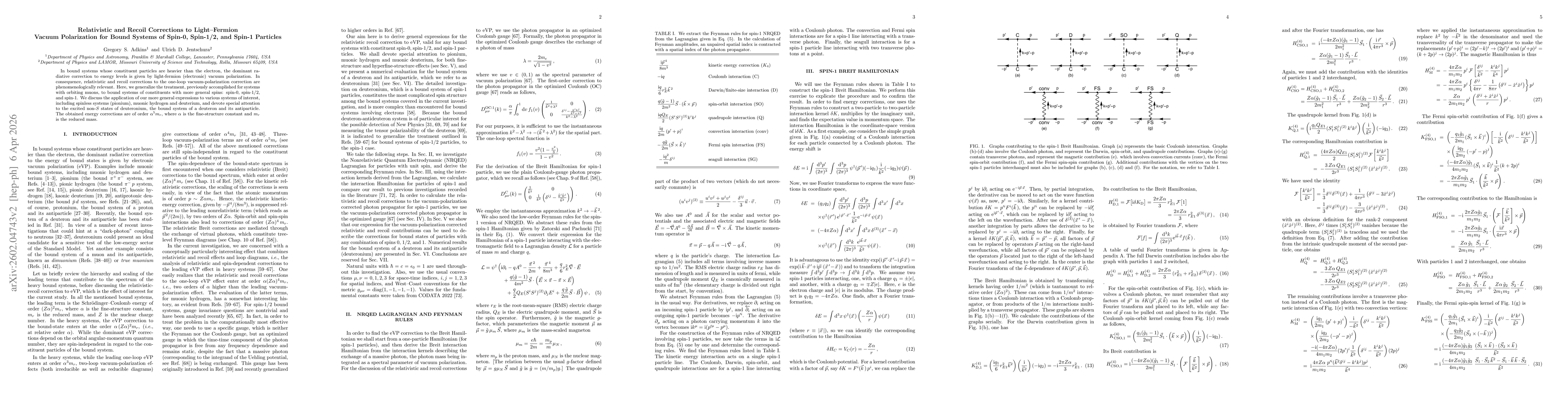Thumbnail for Relativistic and Recoil Corrections to Light-Fermion Vacuum Polarization for Bound Systems of Spin-0, Spin-1/2, and Spin-1 Particles