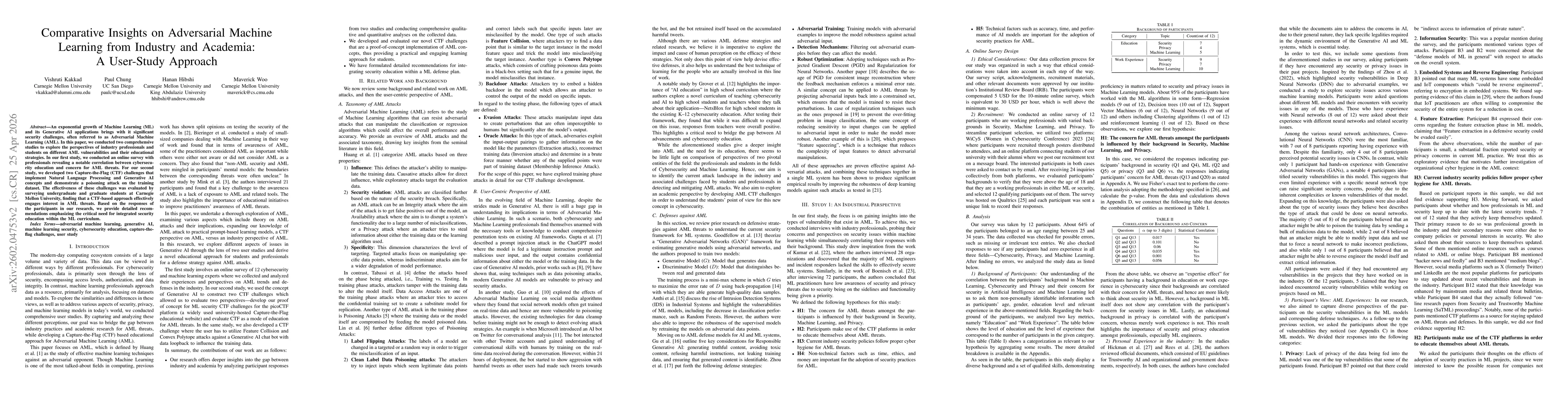 Thumbnail for Comparative Insights on Adversarial Machine Learning from Industry and Academia: A User-Study Approach